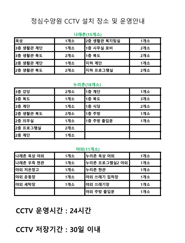 cctv 운영 안내.jpg